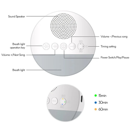 Baby White Noise Machine with Night Light