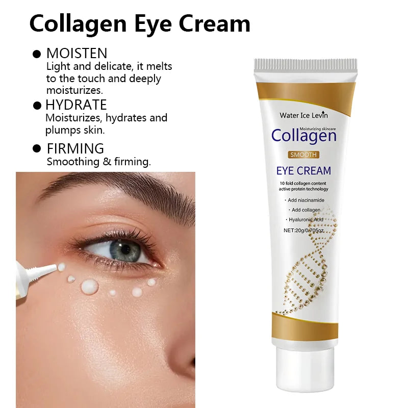 Collagen Eye Cream – Anti Dark Circles, Eye Bags & Puffiness, Firming & Moisturizing Eye Care