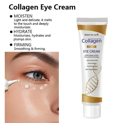 Collagen Eye Cream – Anti Dark Circles, Eye Bags & Puffiness, Firming & Moisturizing Eye Care